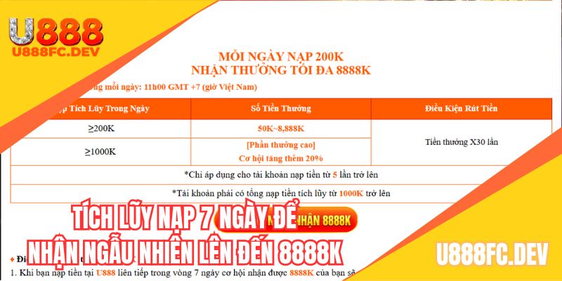 Nạp liên tục nhận quà khủng lên đến 8888K